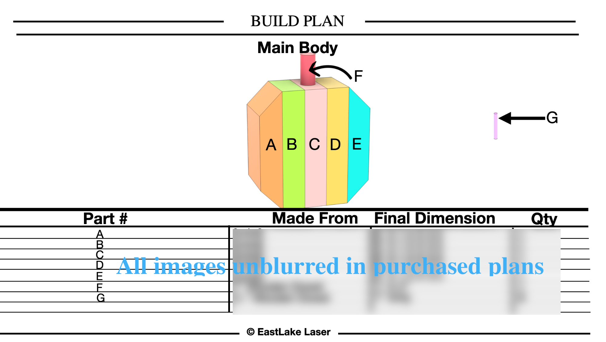 Multi-page screenshot of DIY pumpkin build plan for rustic home decor, digital PDF format
