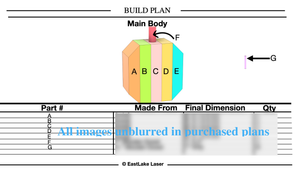 Multi-page screenshot of DIY pumpkin build plan for rustic home decor, digital PDF format