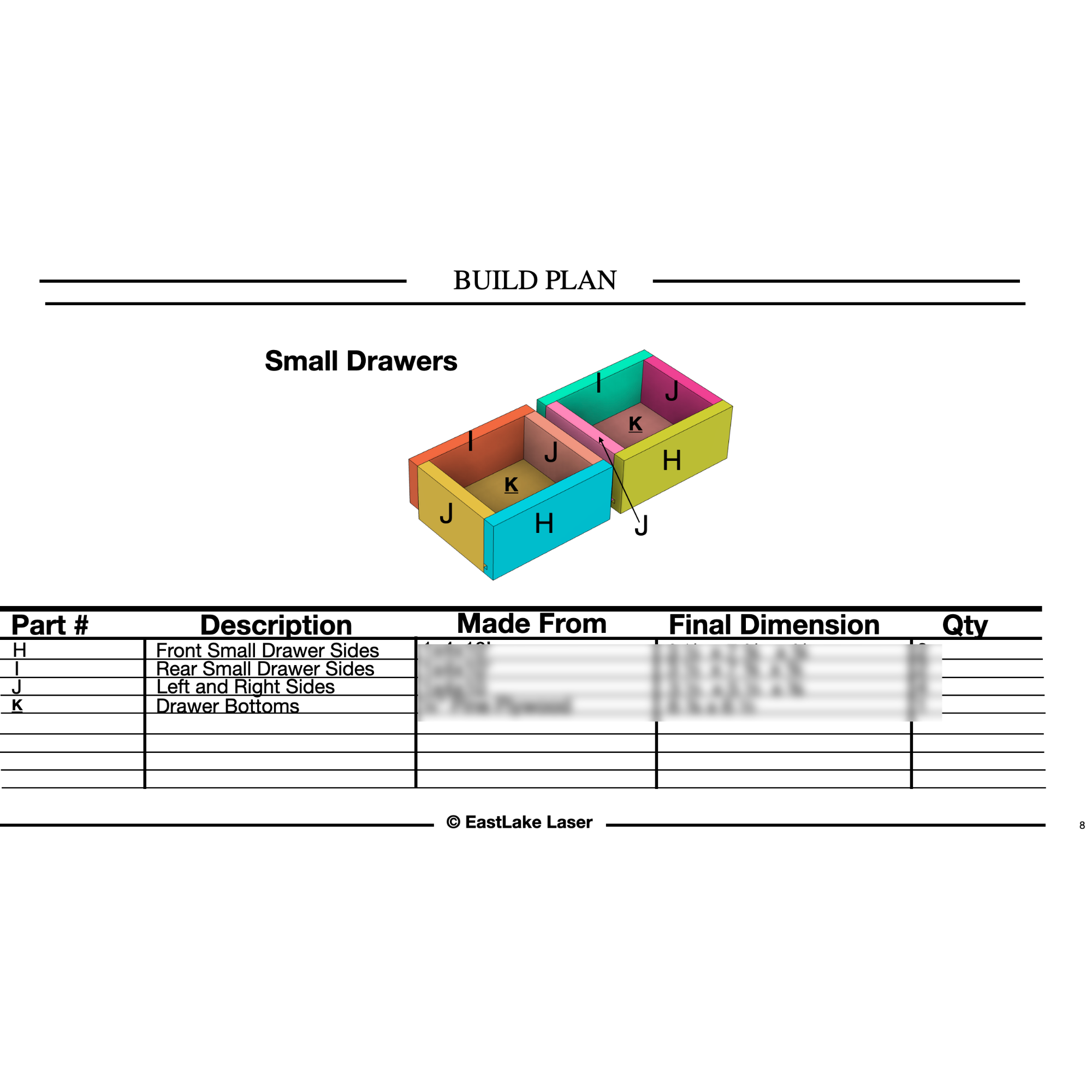 Apothecary Rustic 3-Drawer Countertop Cabinet Build Plans (Digital PDF)