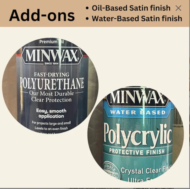 Minwax finish options available for the stain sample sets.