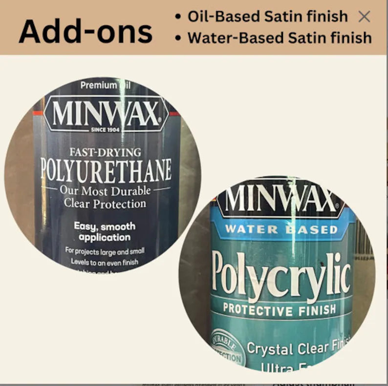 Minwax finish options available for the stain sample sets. – Sawyer