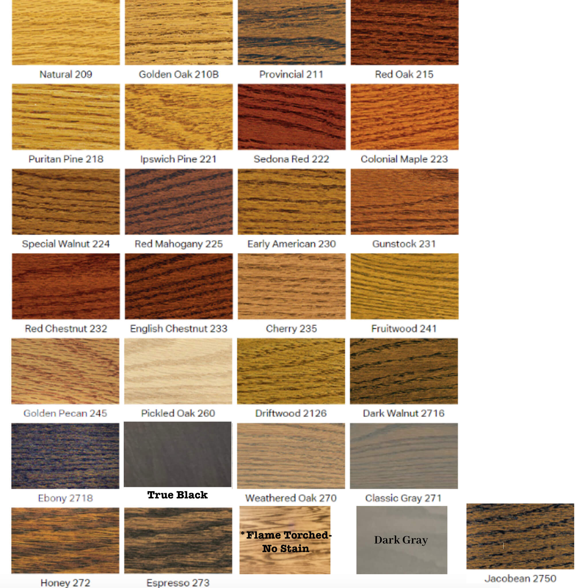 A color chart showing all the available color choices for the stove top covers. 